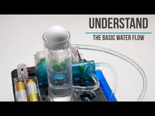 Load and play video in Gallery viewer, H2O Pump